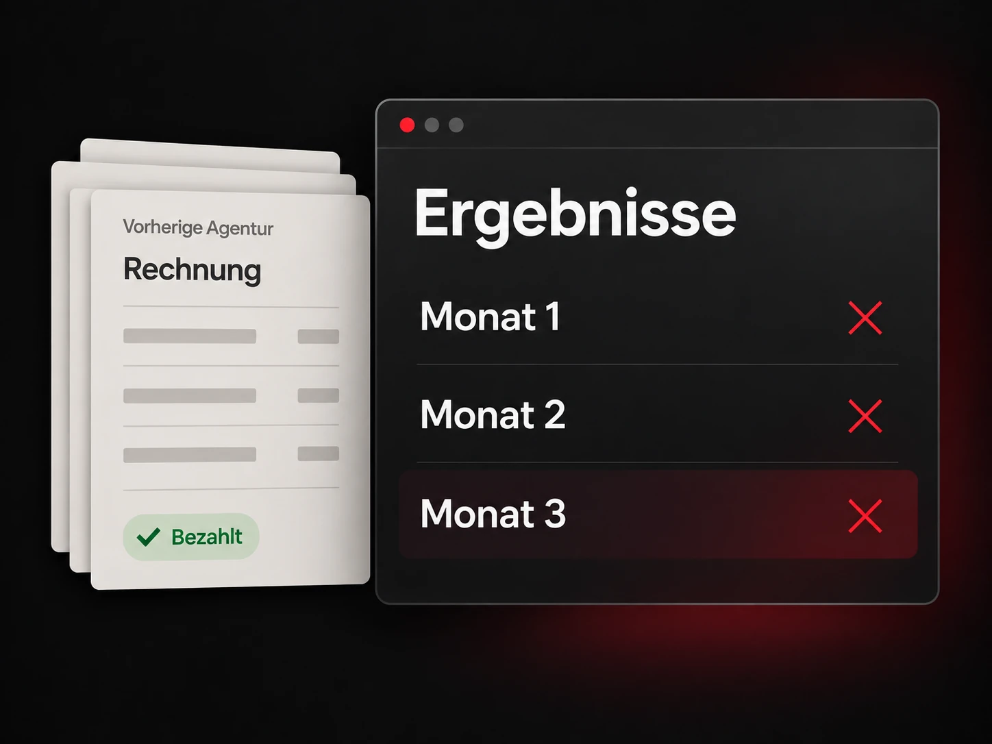 Bezahlte Rechnungen der vorherigen Agentur neben einem Ergebnisfenster. Drei Monatszeilen tragen rote Kreuze; der dritte Monat ist dezent rot hinterlegt.